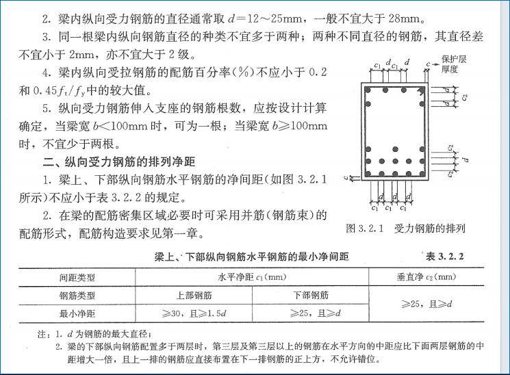 梁板结构适用范围图片