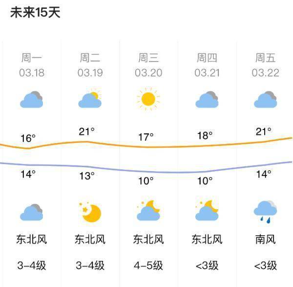 泉州接下来太刺激……