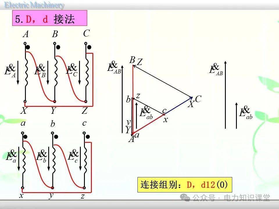 收藏丨变压器的连接方法和联结组别