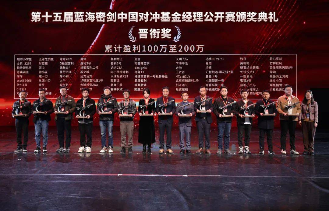 东航期货顺利举办第十五届蓝海密剑颁奖典礼