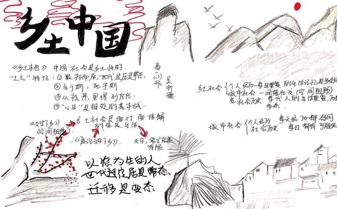 情系乡土61魅力安阳新一中学2023级学生特色作业展示