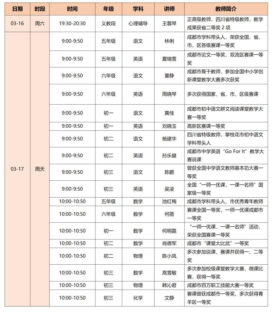 跟着名师去学习 2024年春季第2周课表上新啦