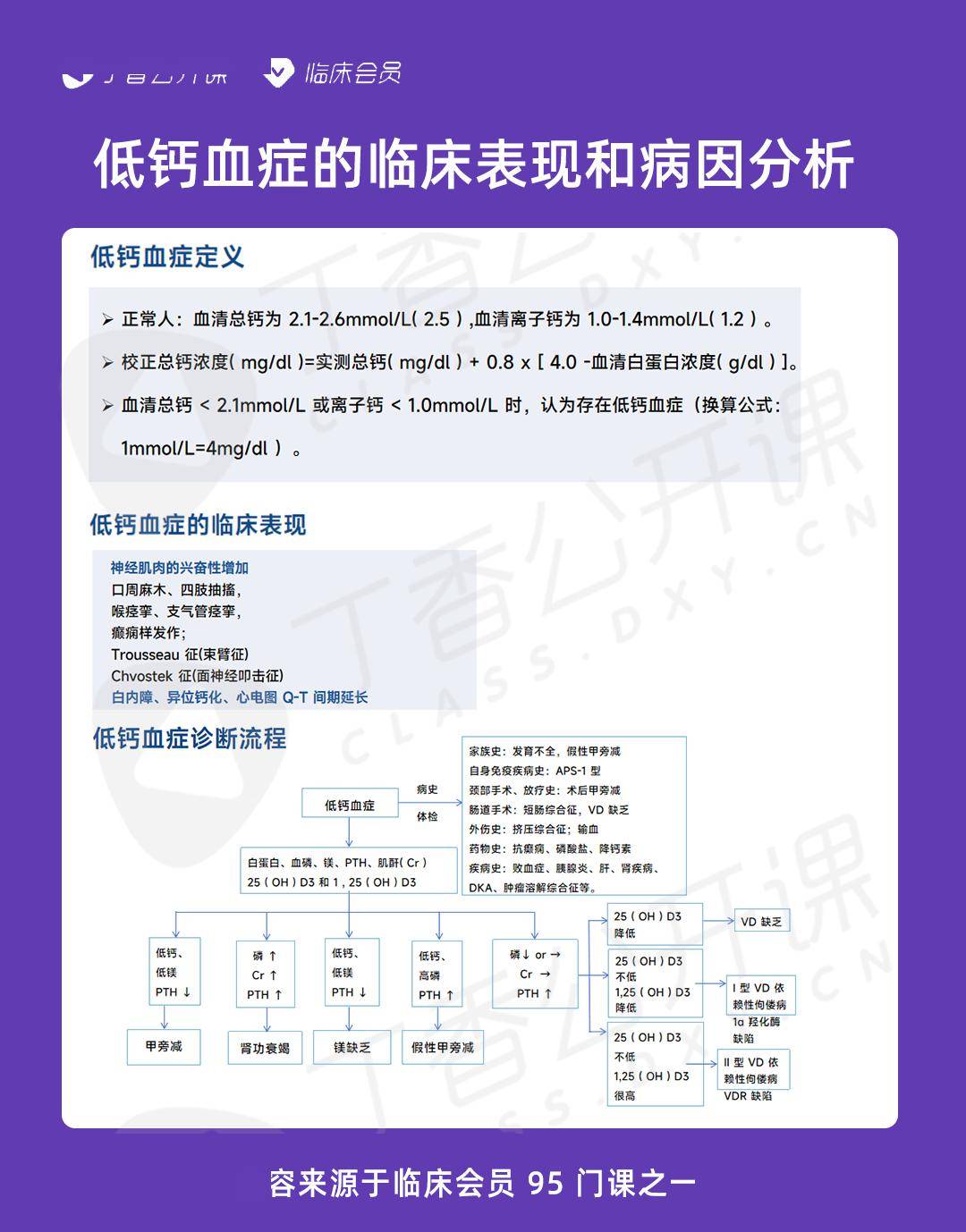 一表掌握低钙血症的临床表现和病因分析