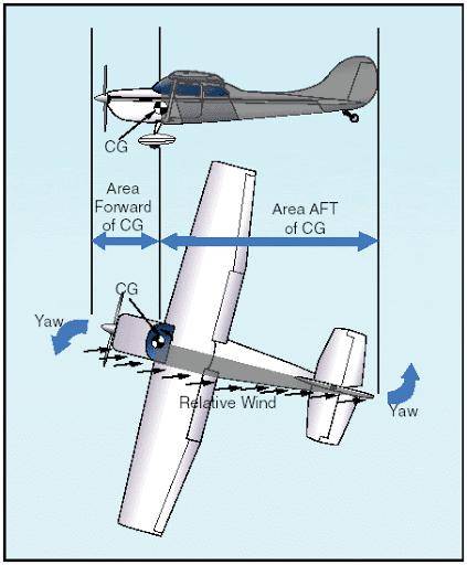  飛機(jī)機(jī)翼后方的位置怎么樣_飛機(jī)機(jī)翼后一排位置會(huì)擋住風(fēng)景嗎