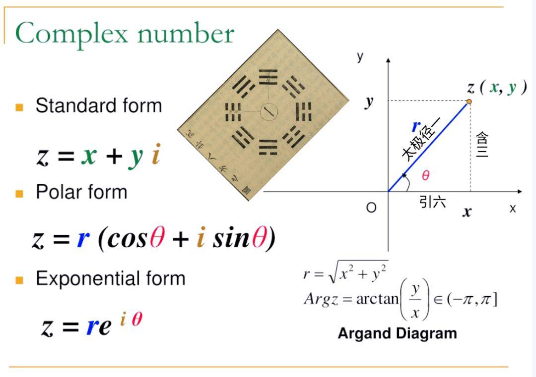 华夏天文历法的电子学原理和应用5