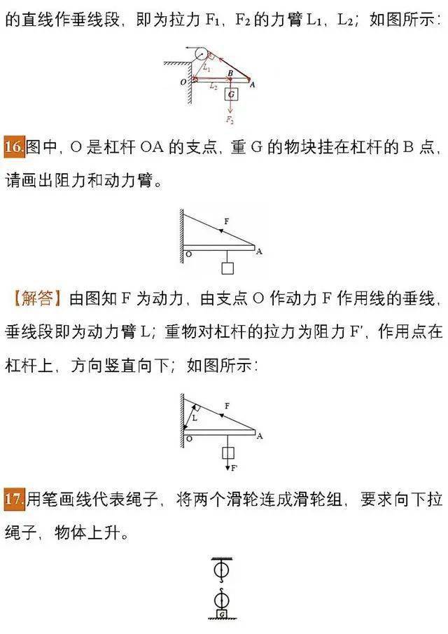 其次是力臂作图;光学部分重点考查光的反射,光的折射作图