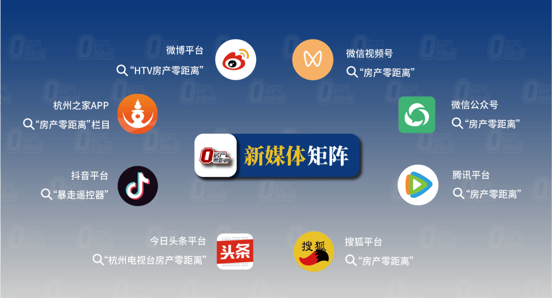 终审/宫健二审/风声一审/金浩,叶秀芳文章/陶智海兰预售证号:余杭房