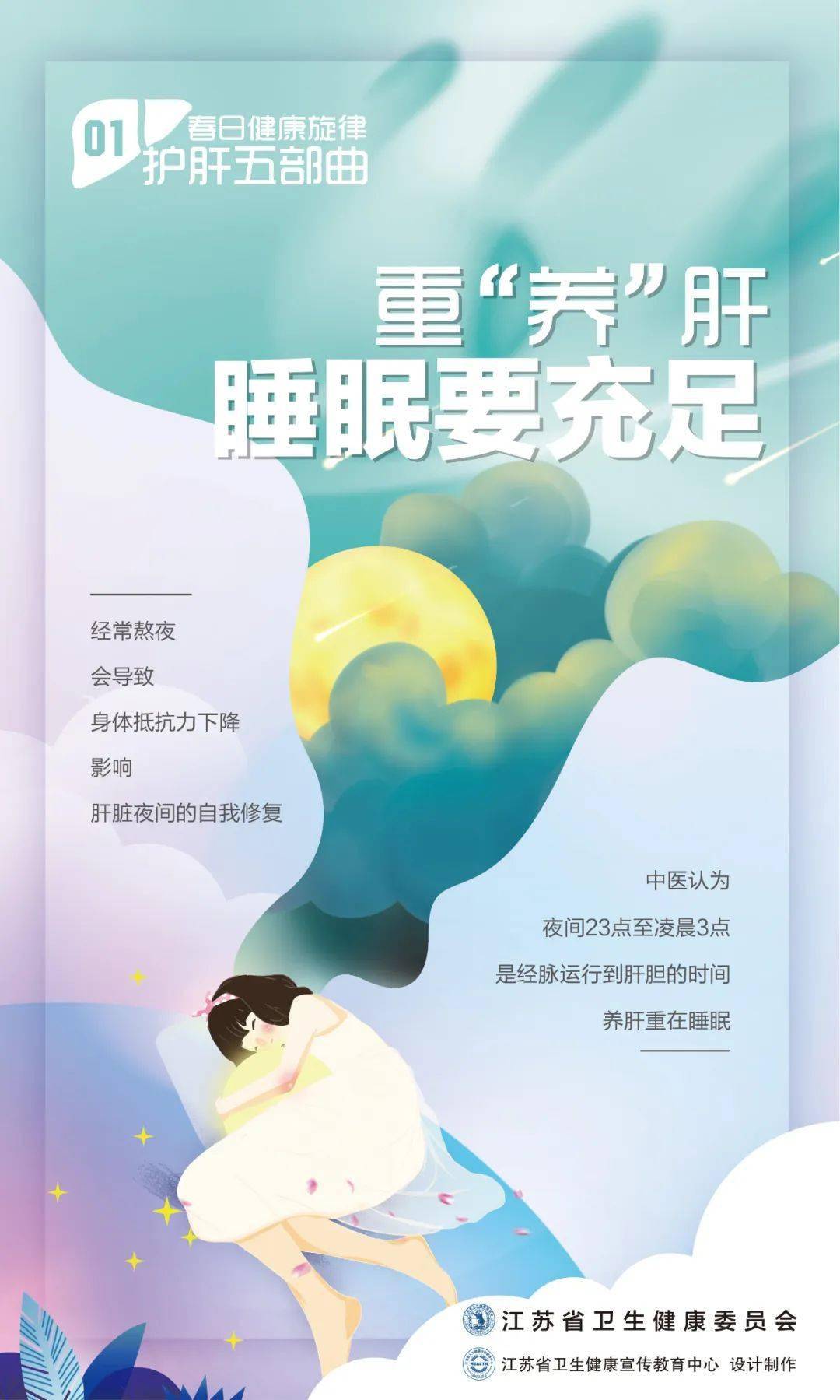 全国爱肝日:护肝五部曲,奏响春日健康旋律_谭善忠_宣传_守护