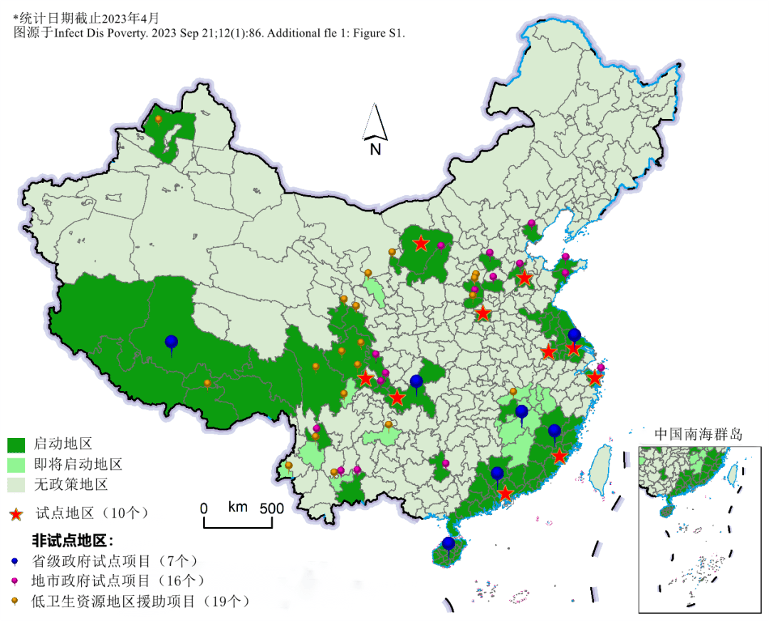 2024年可能也会有一批省市加入,此趋势下中国有希望到2030年9-14岁