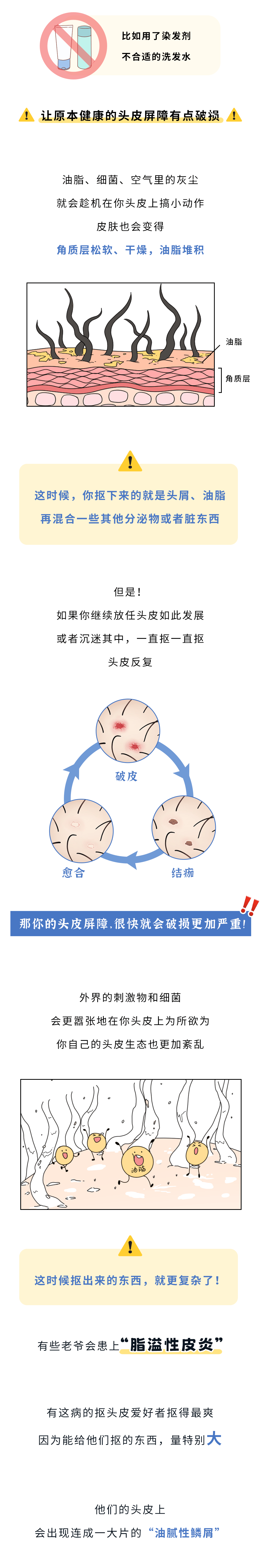 洗太多和长时间不洗头一样,都容易增加油脂分泌,因为头皮上的油脂