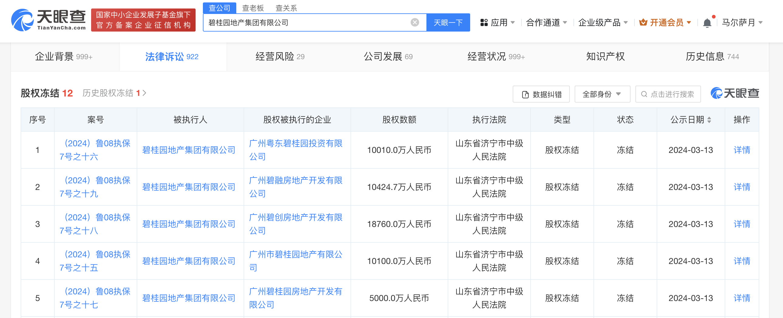 碧桂园所持54亿股权被冻结碧桂园所持5家公司股权被冻结