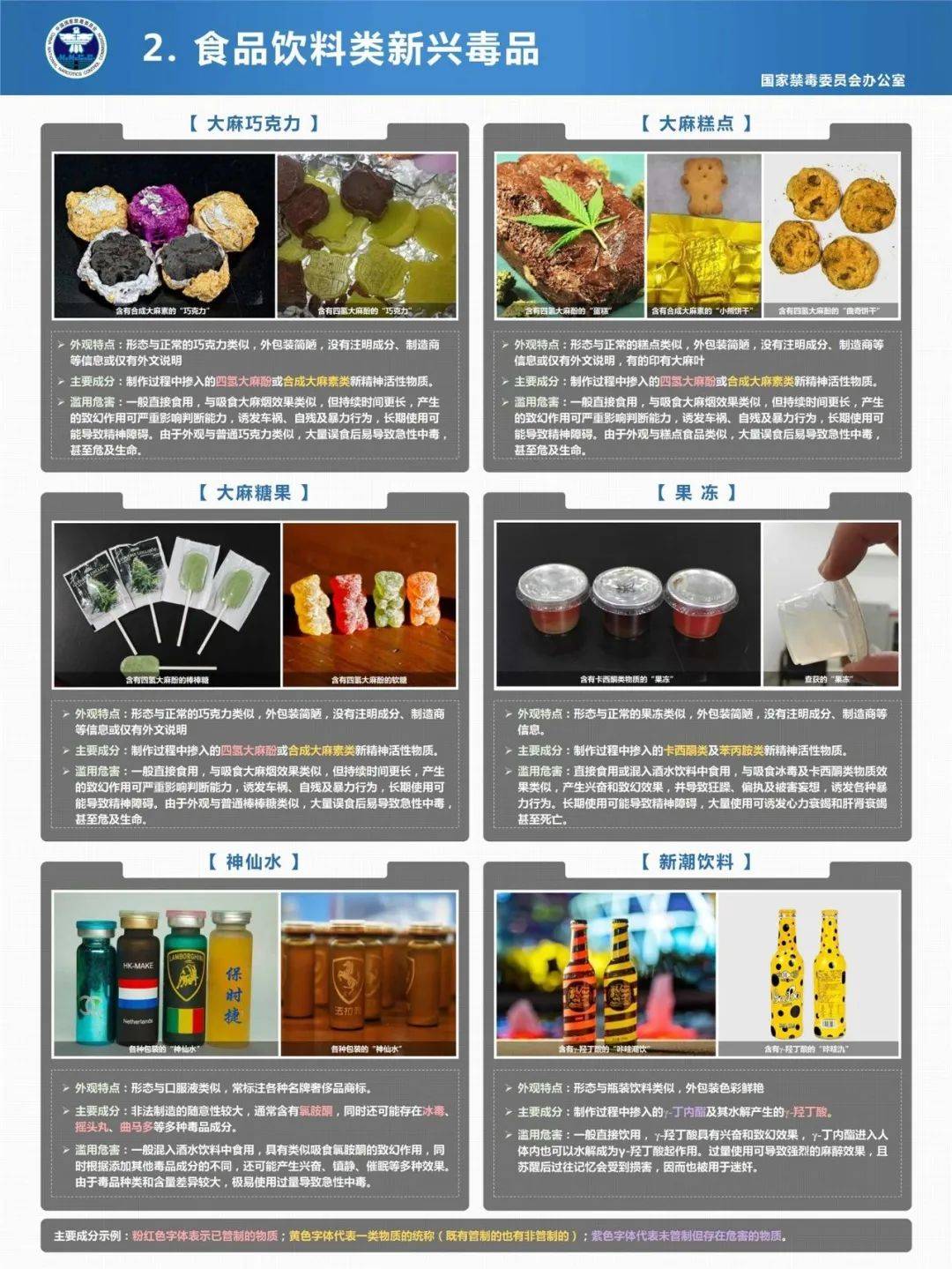 广大青少年珍爱生命远离毒品