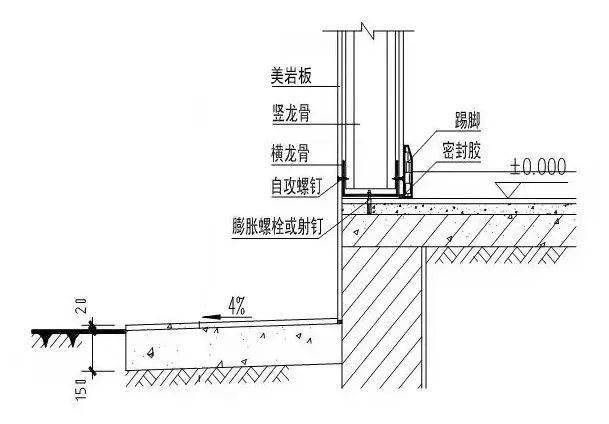 砂岩板安装工艺图片