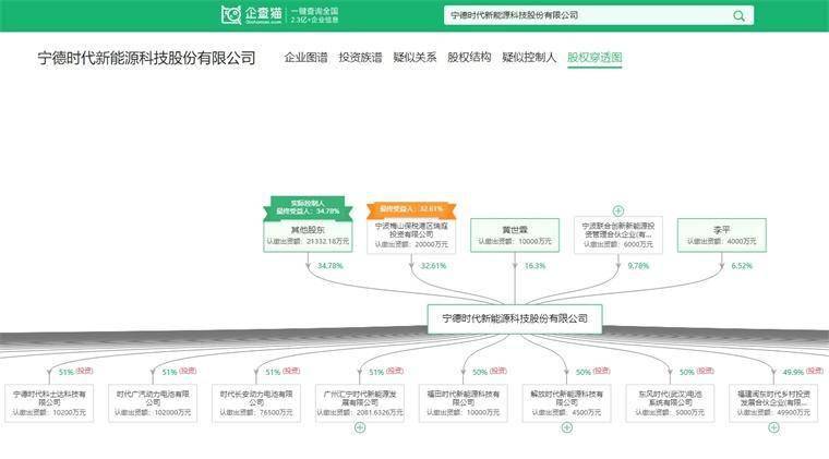 锂离子电池产业招商清单宁德时代比亚迪中创新航等最新投资动向附关键