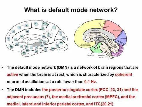 做白日梦真的是浪费时间吗