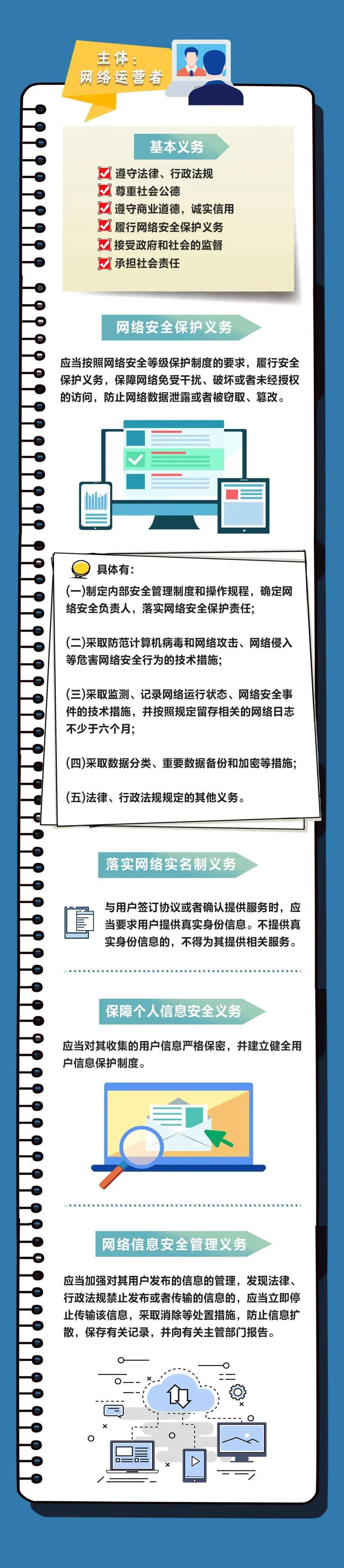 网络安全教规内容是什么_网络安全教规内容是什么意思