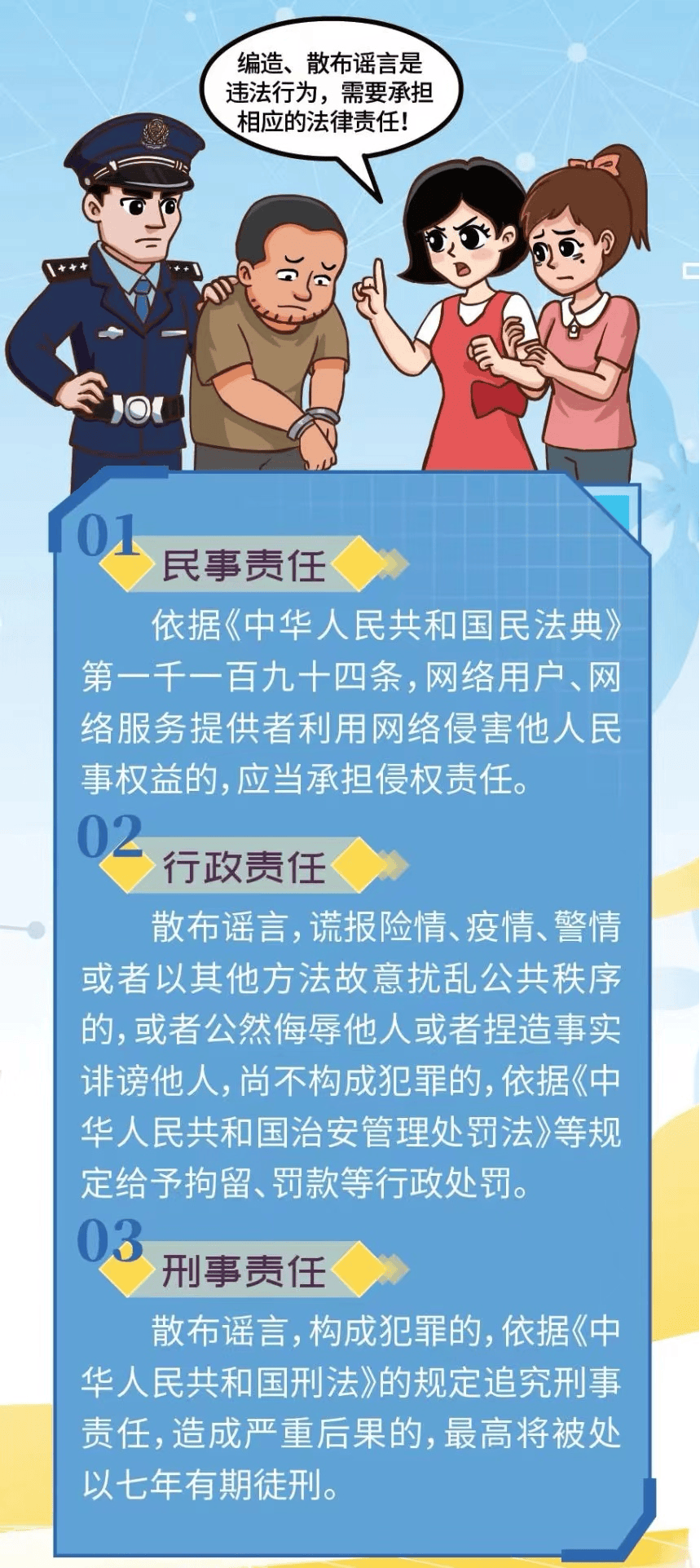 保持理性不盲目跟风,要有求真务实的品质,通过官方等正规渠道了解信息