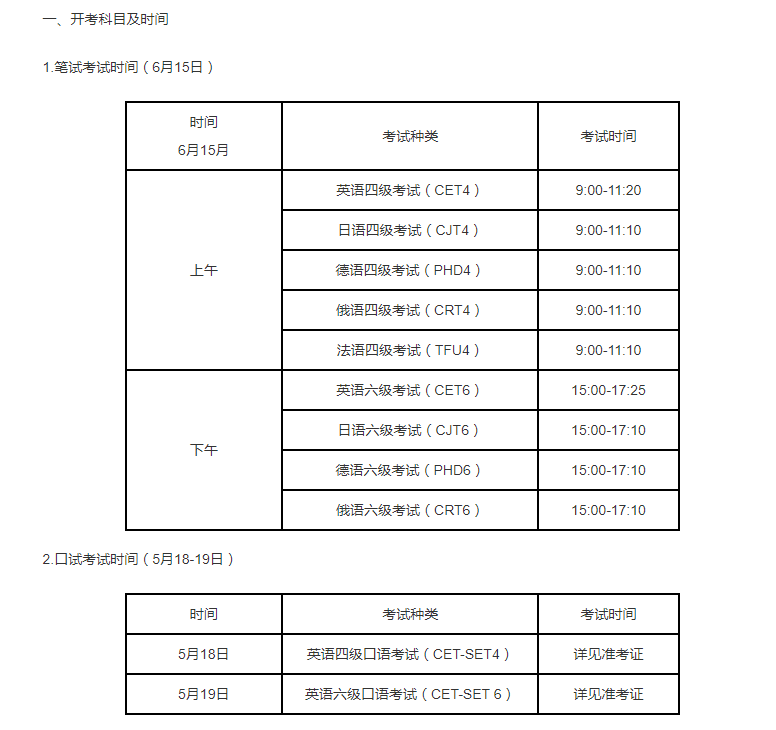 多地四六级报名时间已出!时间截止