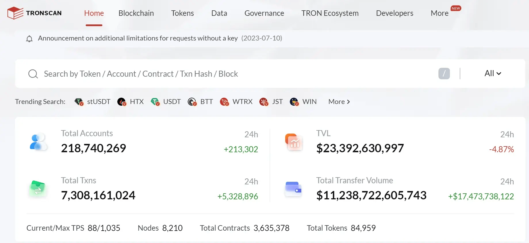 usdt为什么用截屏银行流水 来自搜狐网