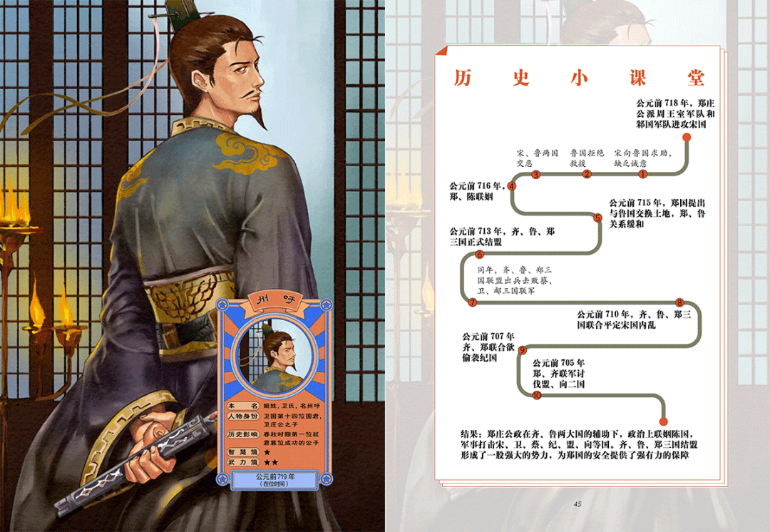 少年就读春秋战国孩子长大后普遍比别人更能适应社会