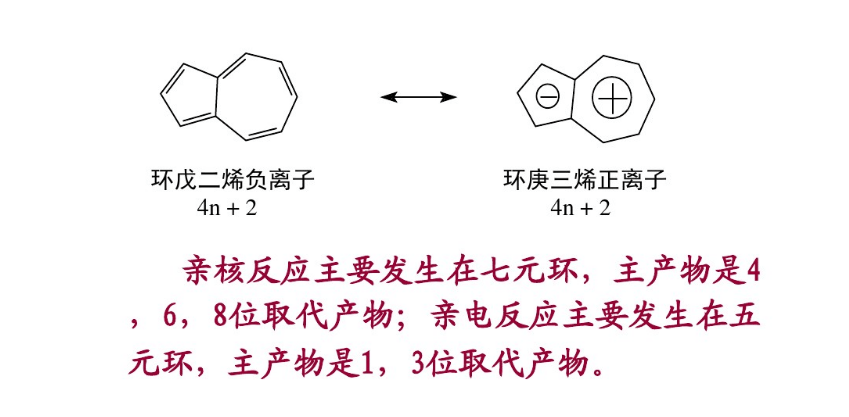 一文搞懂共振极限式
