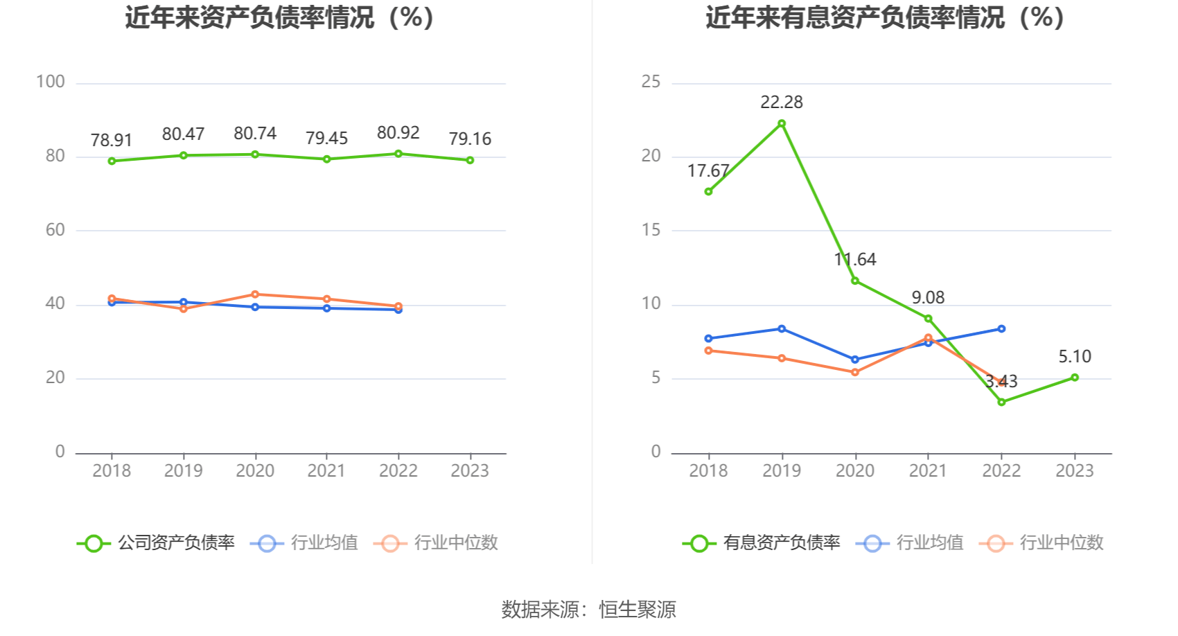 冀东装备:2023年营收29.21亿元 同比下降8.71%_公司_百分点_比重