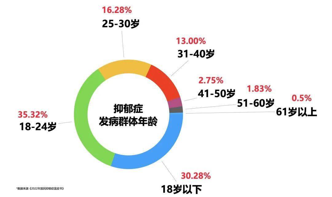 3名初中生疑杀害同学,细节令人发指:如果你有孩子,一定教会ta这些