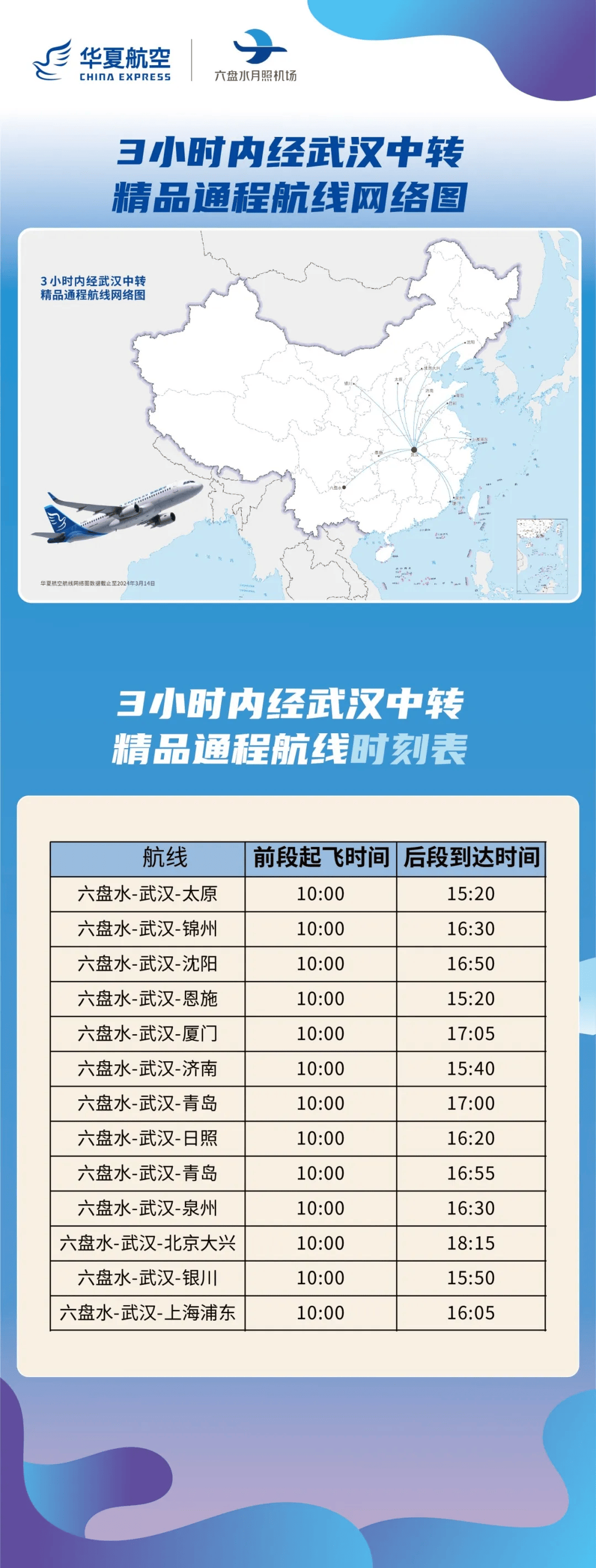备注:以上联程航线如有变动请以实际查询为准,详情请拨打客服电话