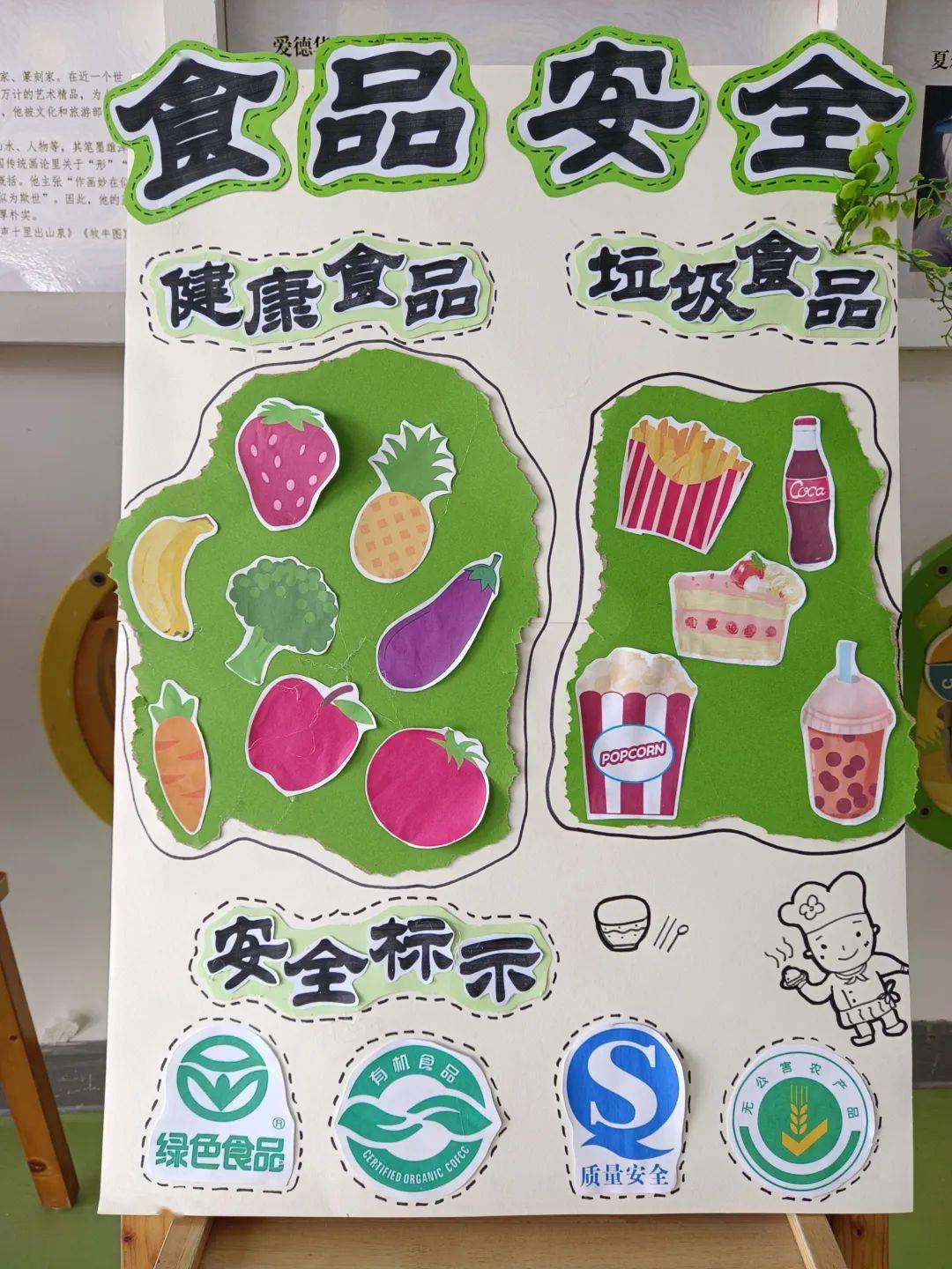 食品安全幼儿园美篇图片