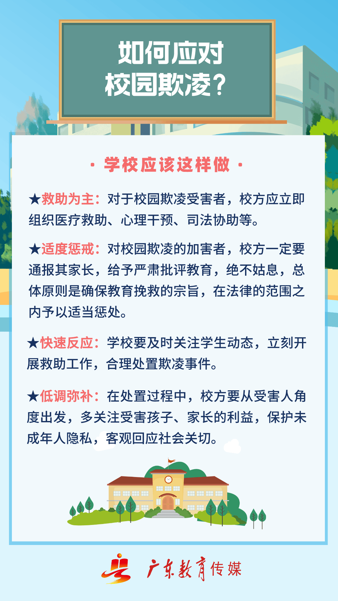 怎么预防校园欺凌图片