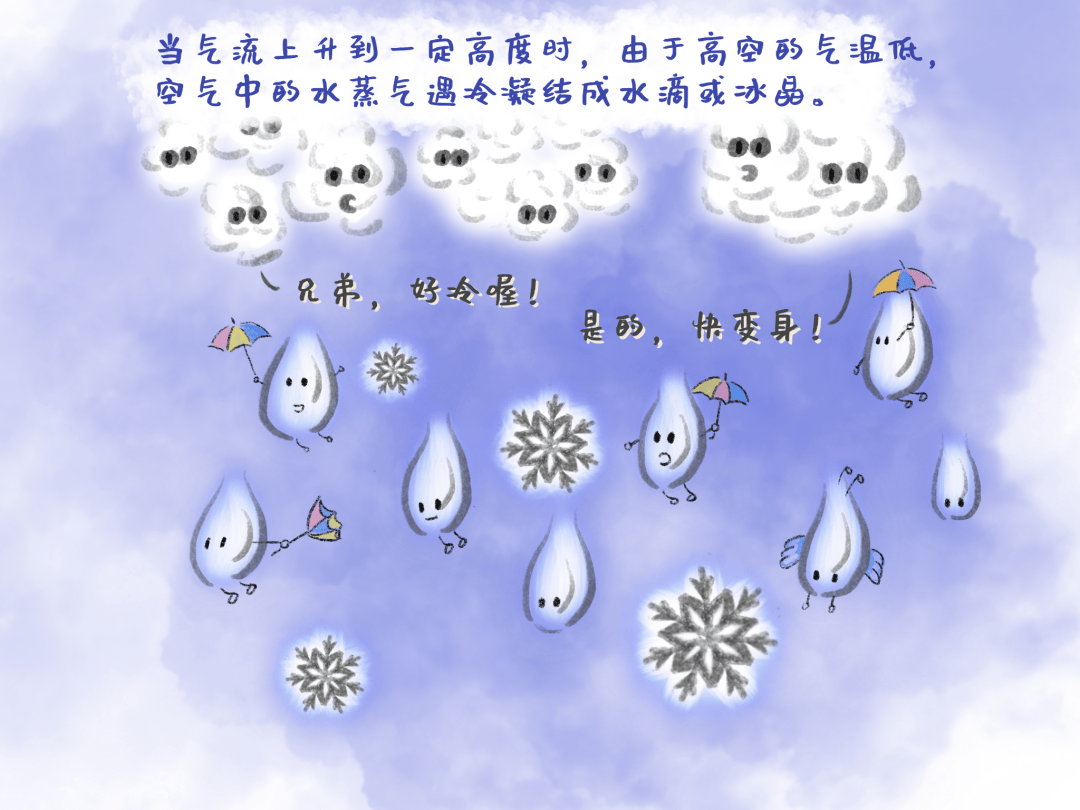 漫气象 | 强对流天气的"plus套餐"都有啥?_中心_戴帅_彭钰媛