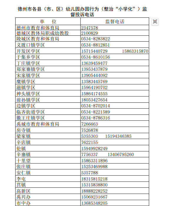 规范办园!德州市教体局公布监督电话
