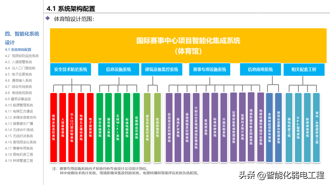 西藏电子行业的最新发展动态