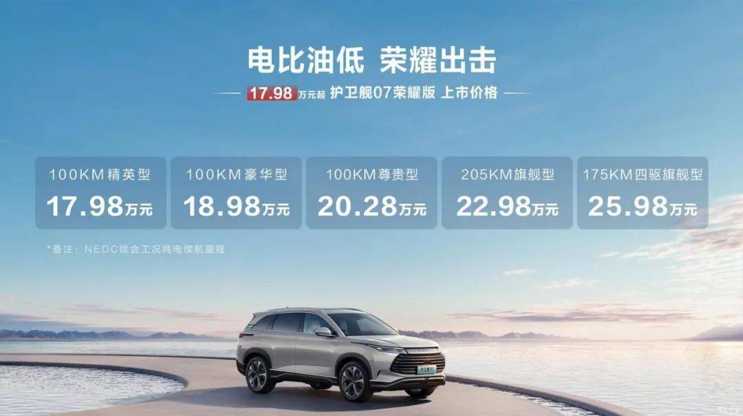 5个多油，续航超1200公里，这比亚迪太卷了！_搜狐汽车_搜狐网