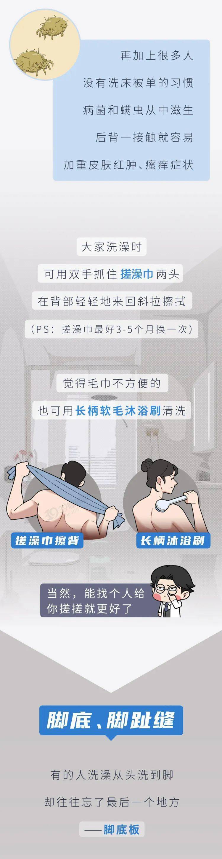 不论男女,身上6个"敏感"部位千万别乱抠!