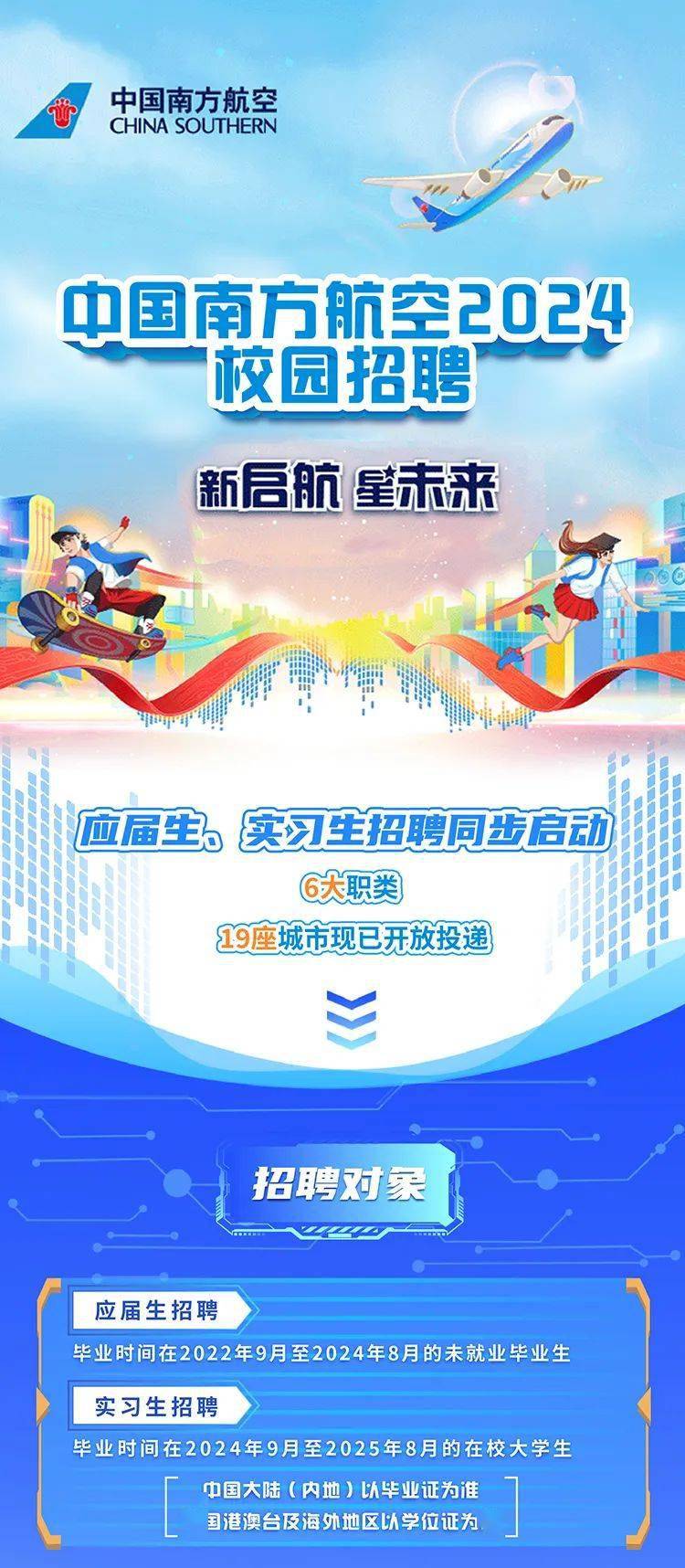 来源:南方航空声明海经院就业微信公众号系信息发布平台,仅提供信息