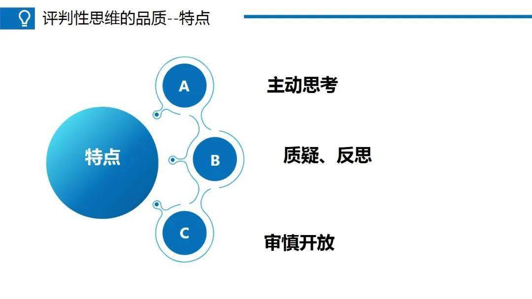 ppt评判性思维在临床护理中的应用