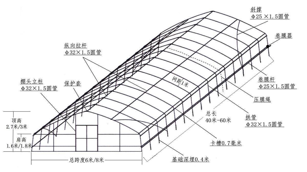 12米宽的大棚设计图图片