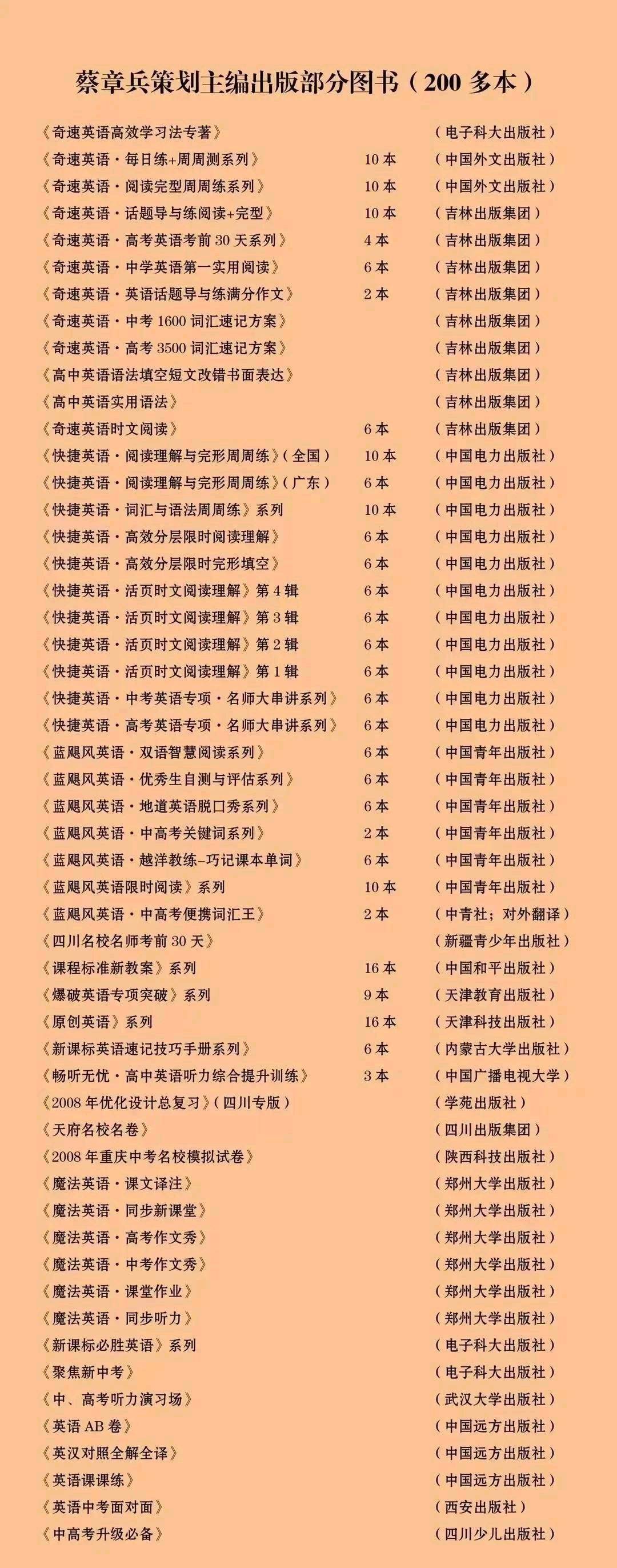 蔡章兵教授在英语教育领域的8个科研成果与创新实践