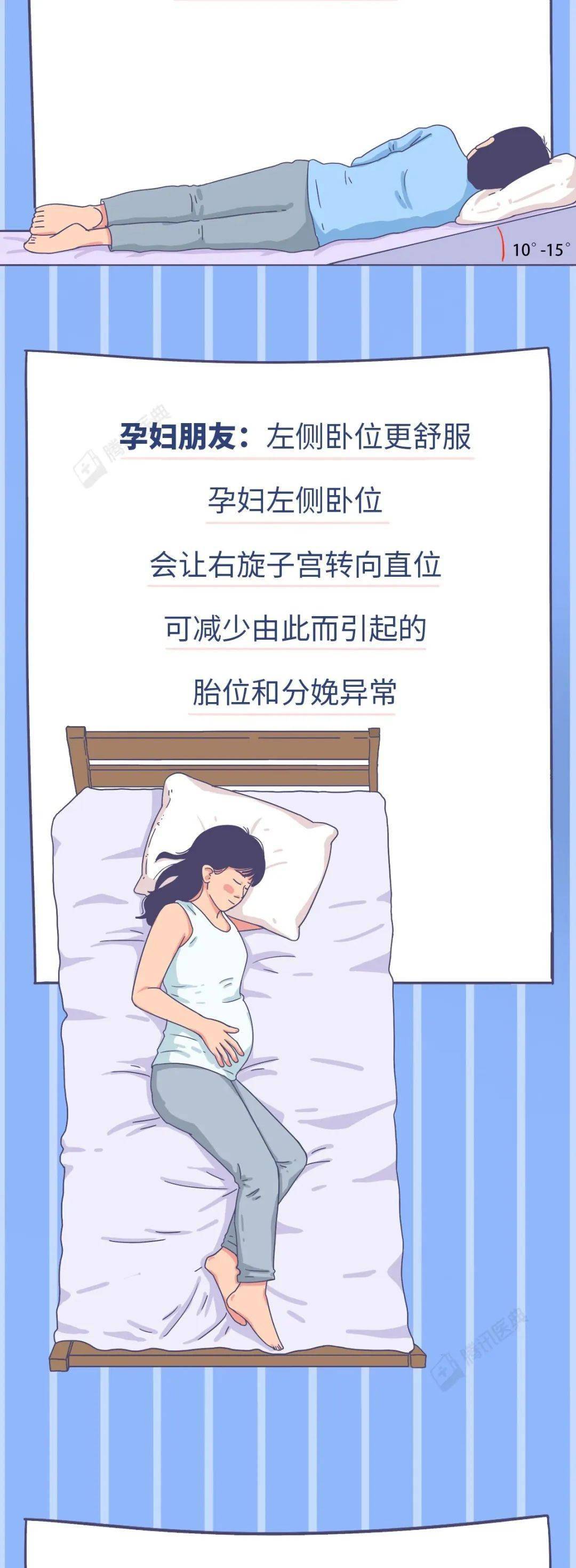 孕妇耻骨疼的正确睡姿图片