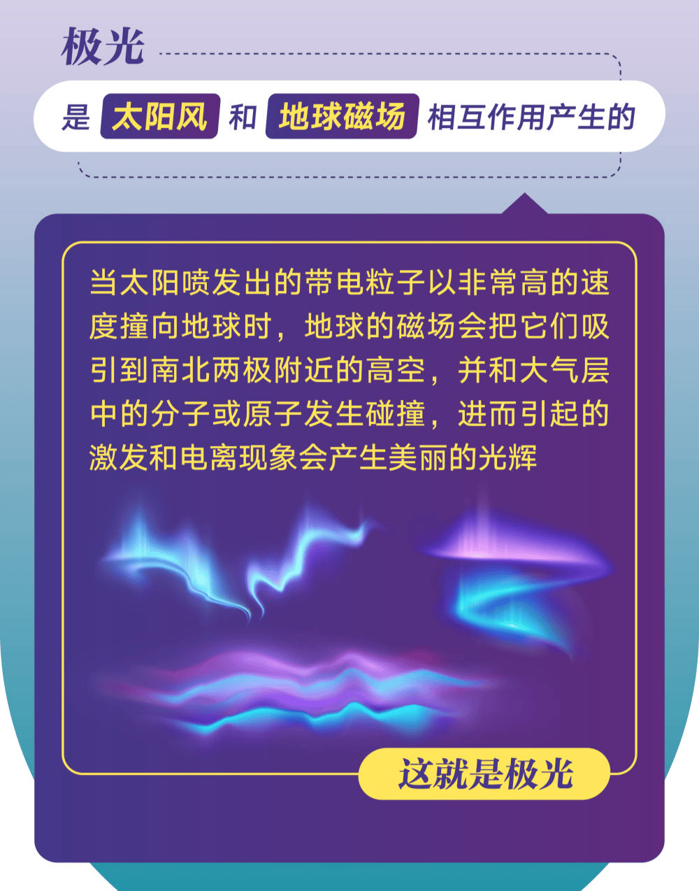 会对人体健康有影响吗?_活动_地球_太阳