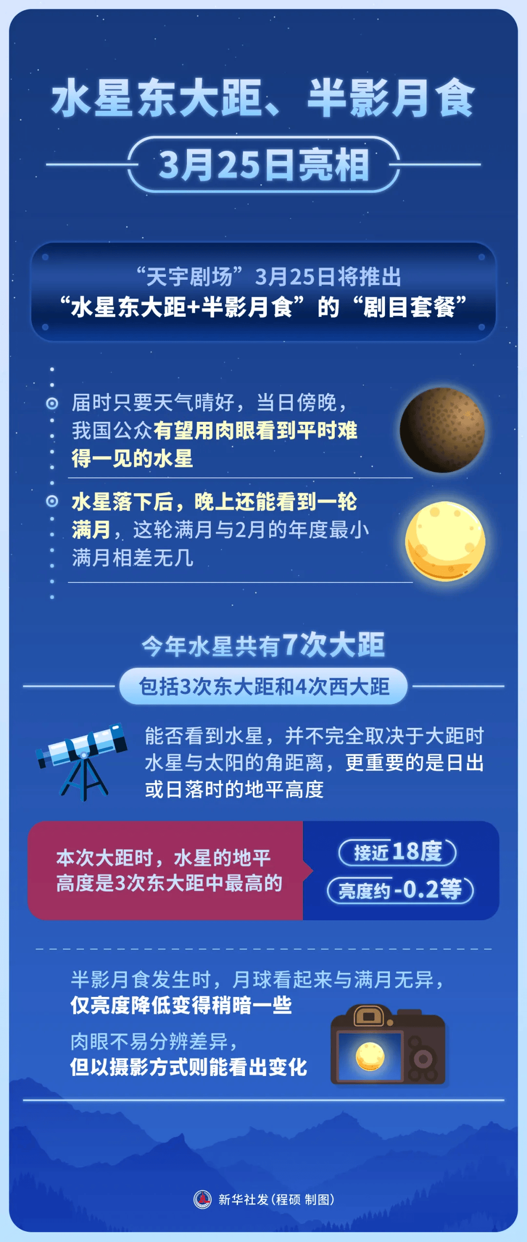 就在明天先看水星后赏满月