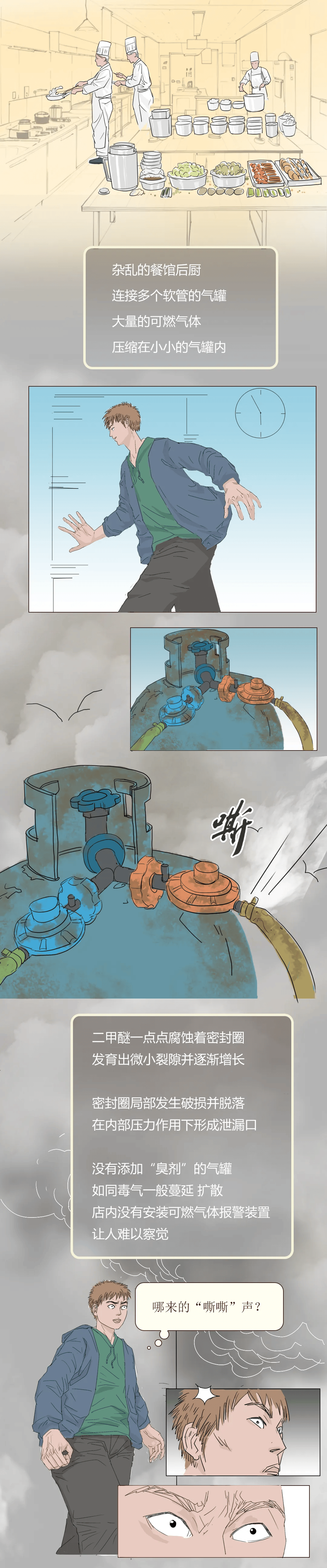 漫说液化气罐背后的故事