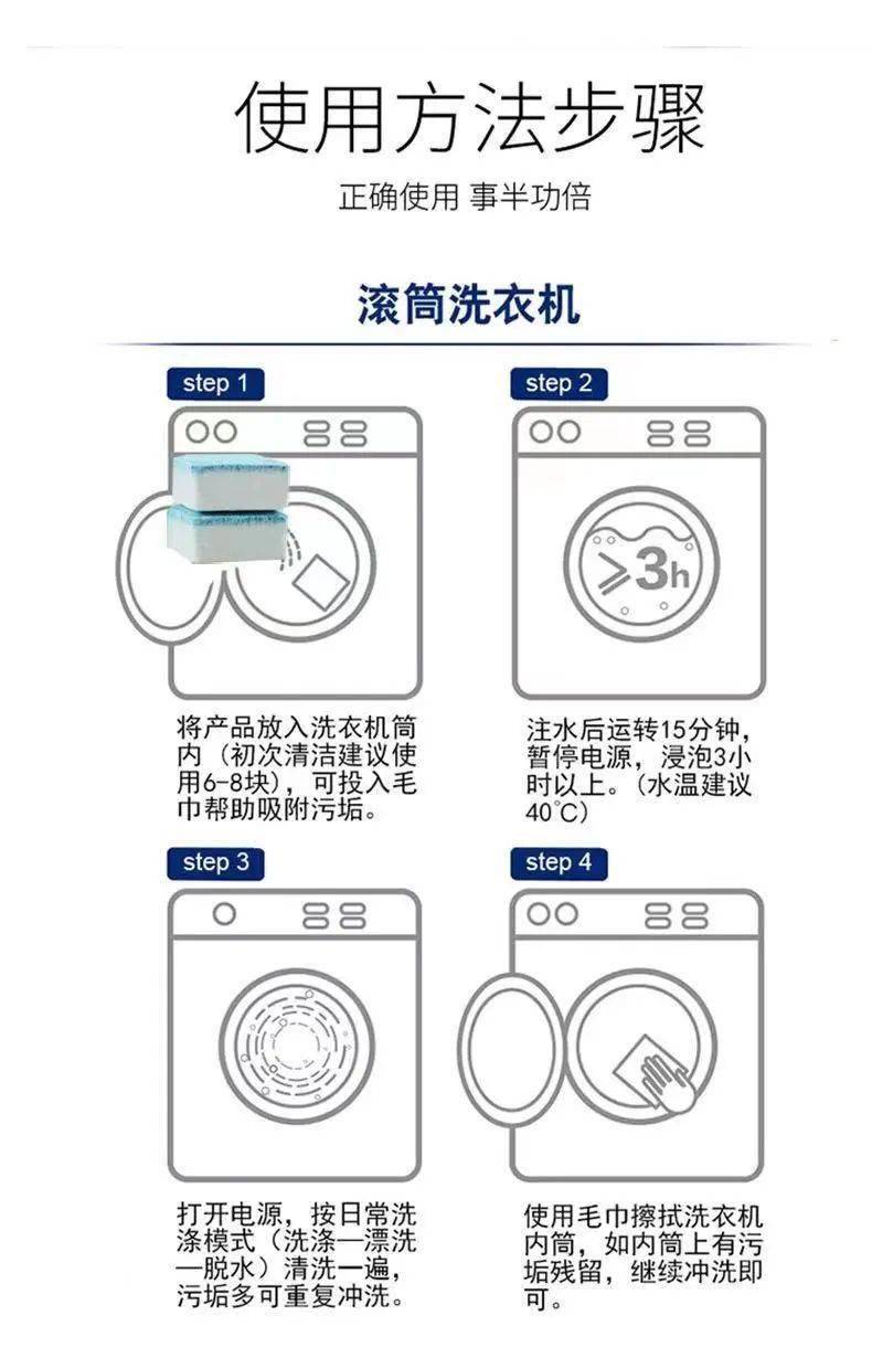 自动洗衣机 使用方法图片