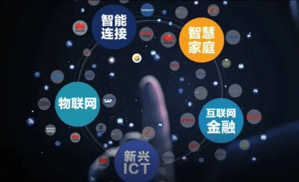 2024升学季专业介绍物联网应用技术万物互联数字生产