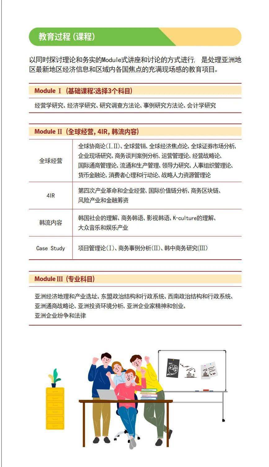 2024年9月庆熙大学首尔校区中文授课mba