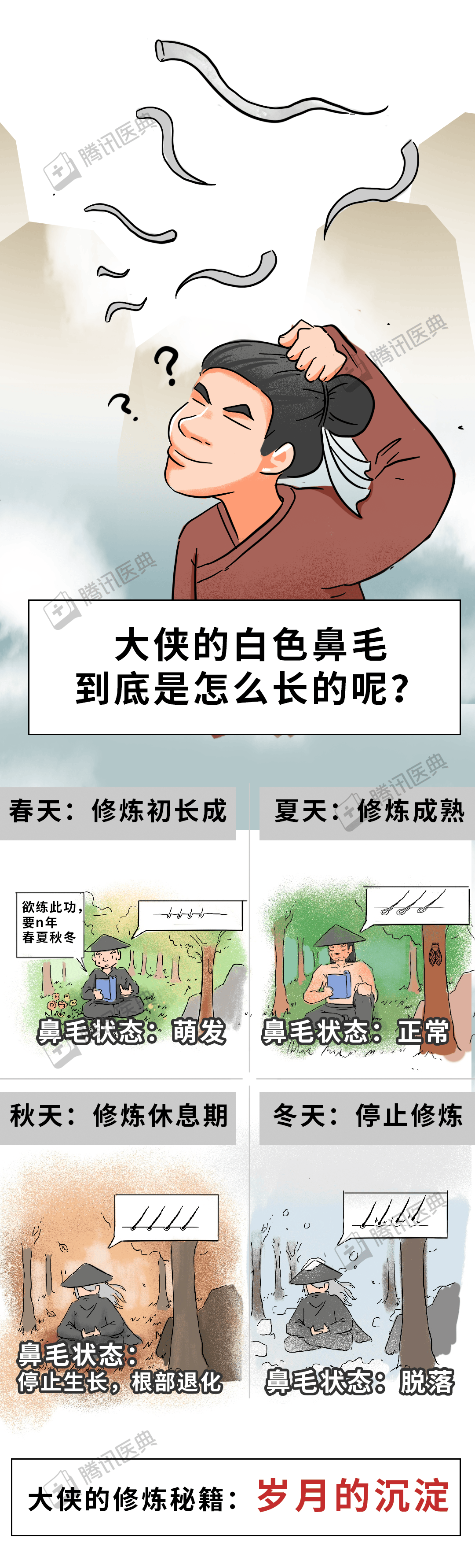 窜出来的鼻毛,千万不能拔_王晓思_郝立颖_王冰洋