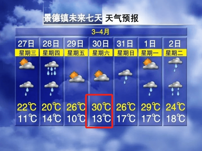 落点分散,山区易发等特点大家要注意及时关注天气预报和