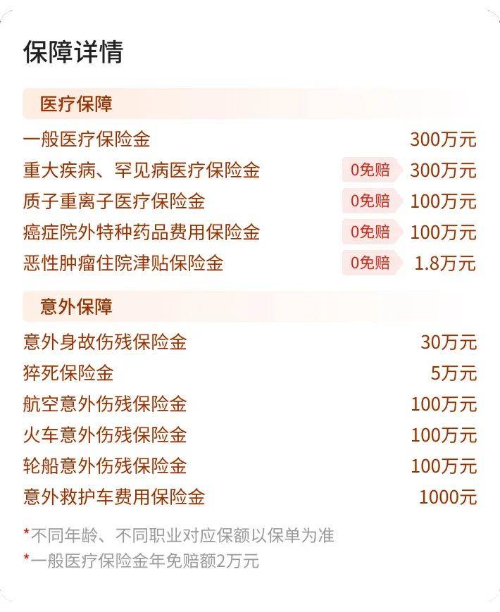 事关看病报销!还没缴费的昆明人抓紧安排!_关爱_全民_保障