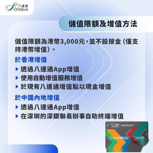 市民可通过八达通app,自动增值服务,公共交通设施,零售商户等现金增值